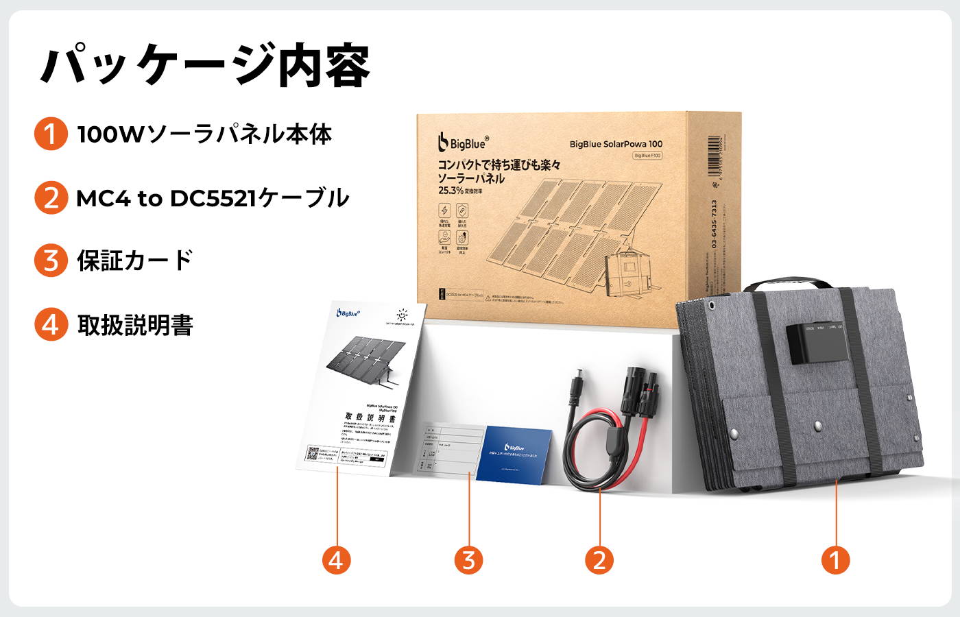 【新品、実証実験のみ】フルサン A40 ソーラーパネル 100W ALLPOWERS 100W フレキシブルソーラーパネルSF100 – ALLPOWERS